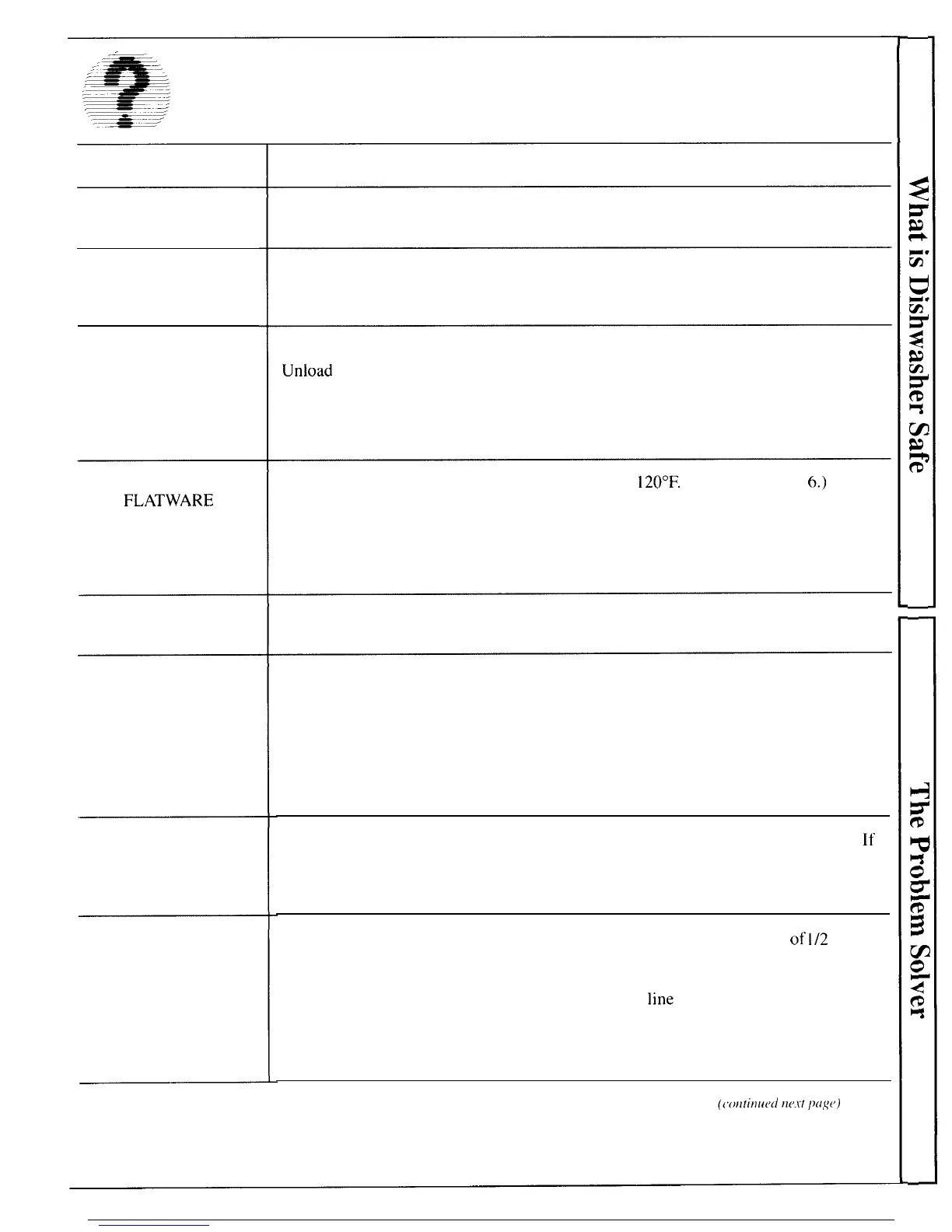 Page #11 background image