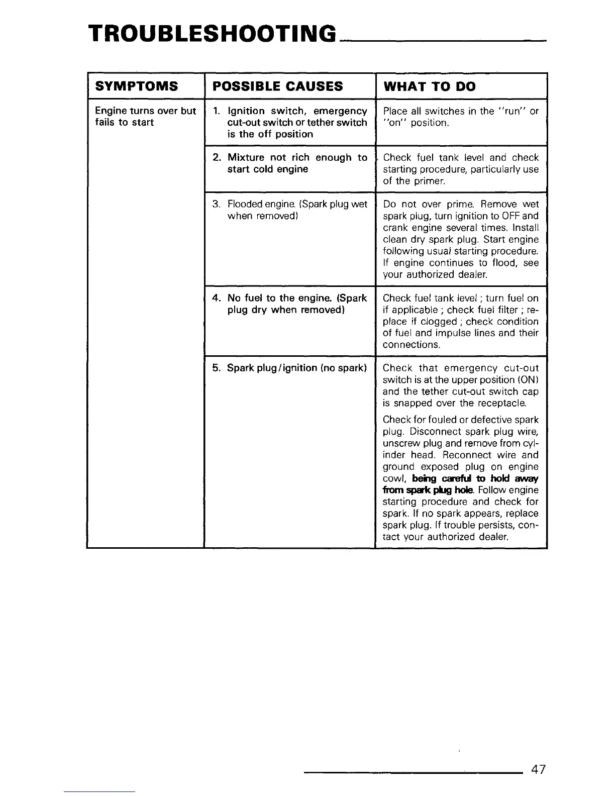 Page #49 background image