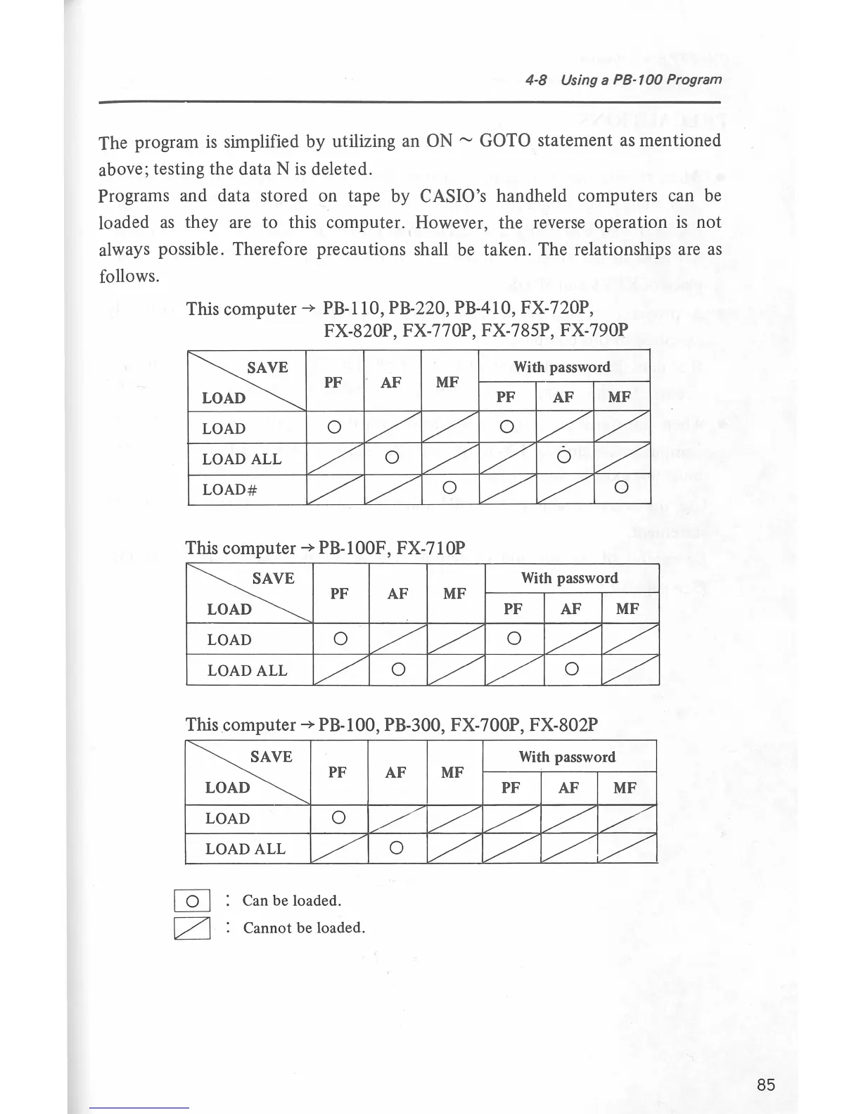 Page #95 background image