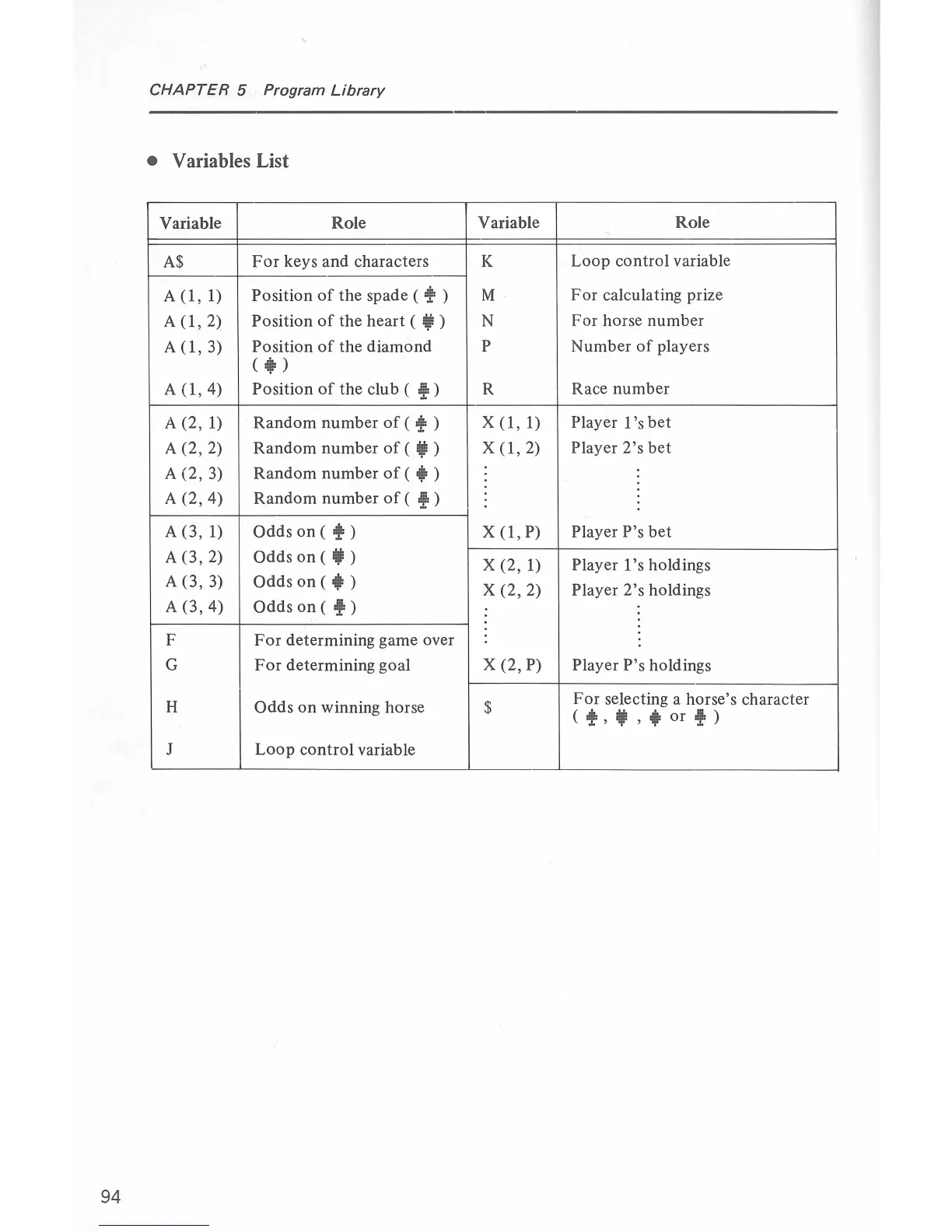 Page #104 background image