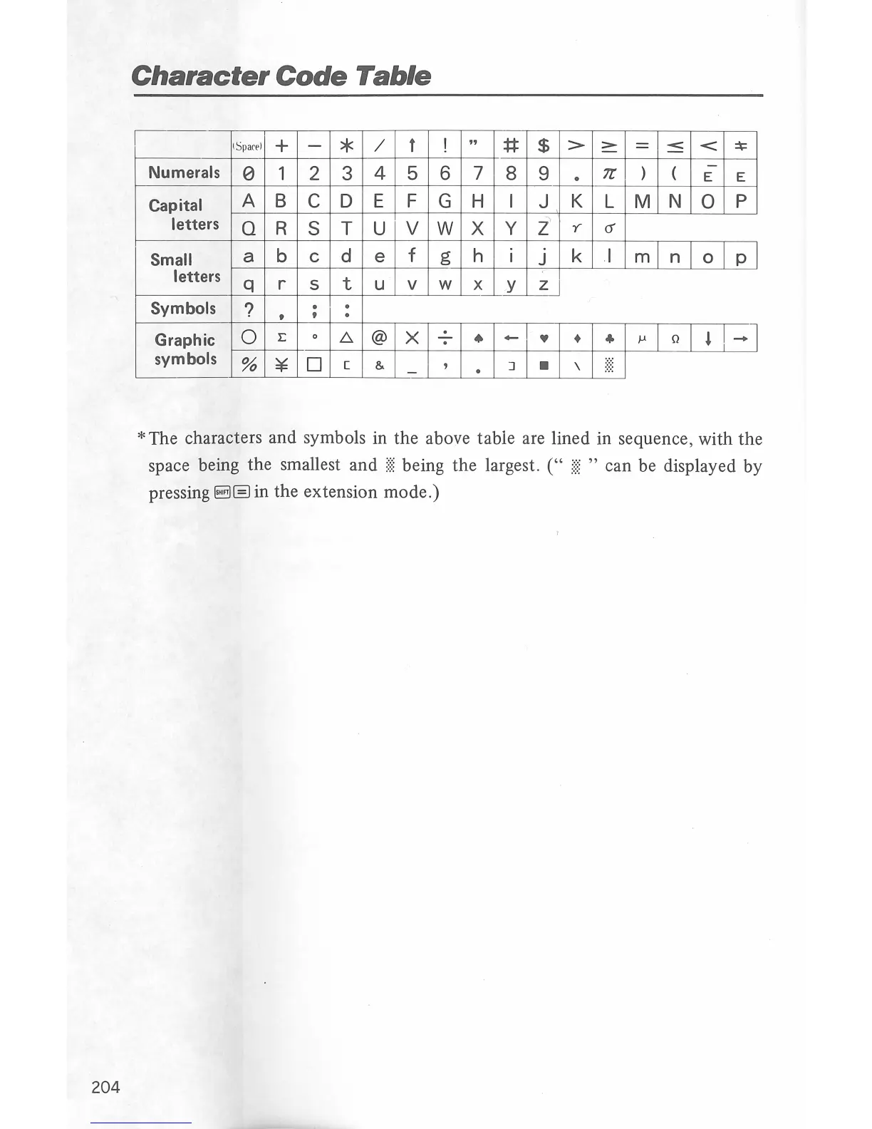 Page #214 background image