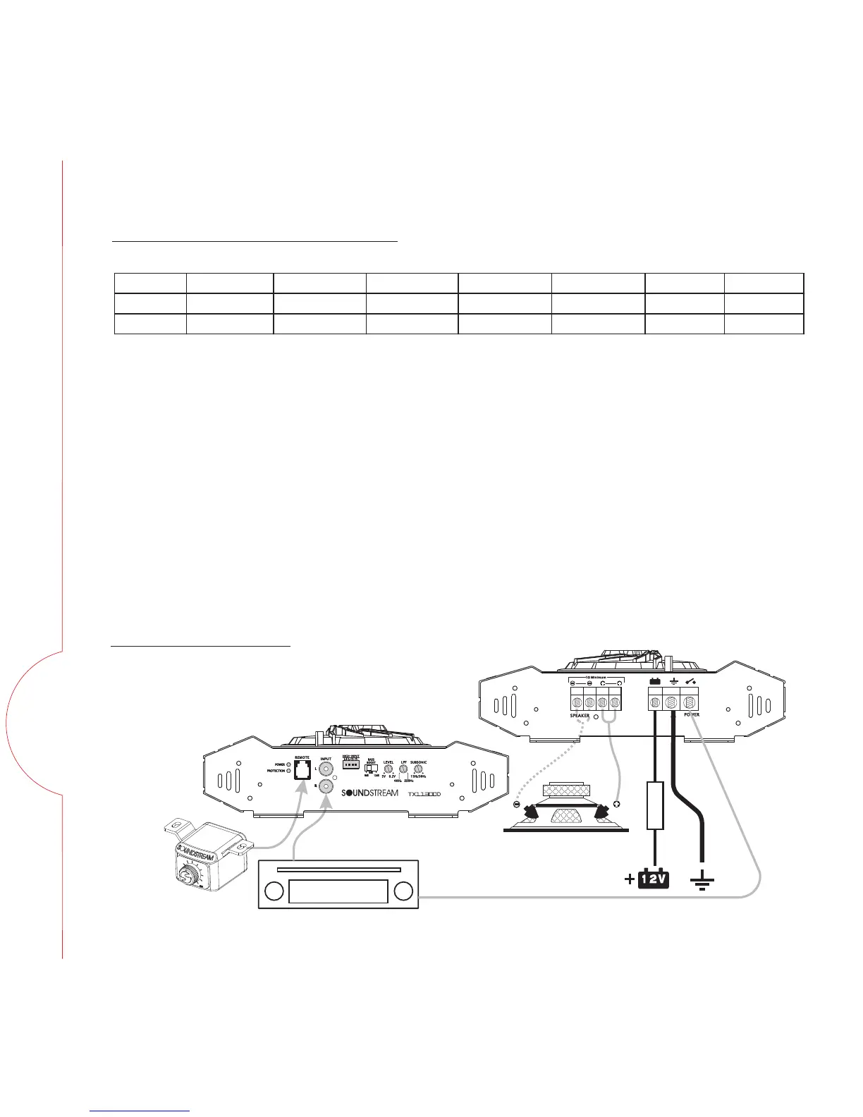 Page #12 background image