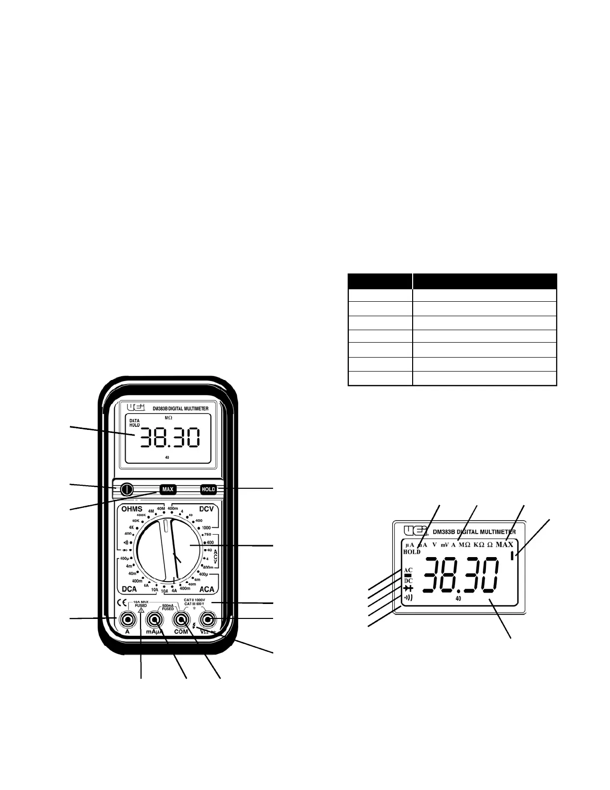 Page #3 background image