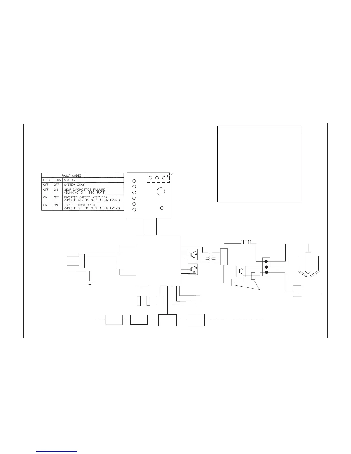 Page #32 background image