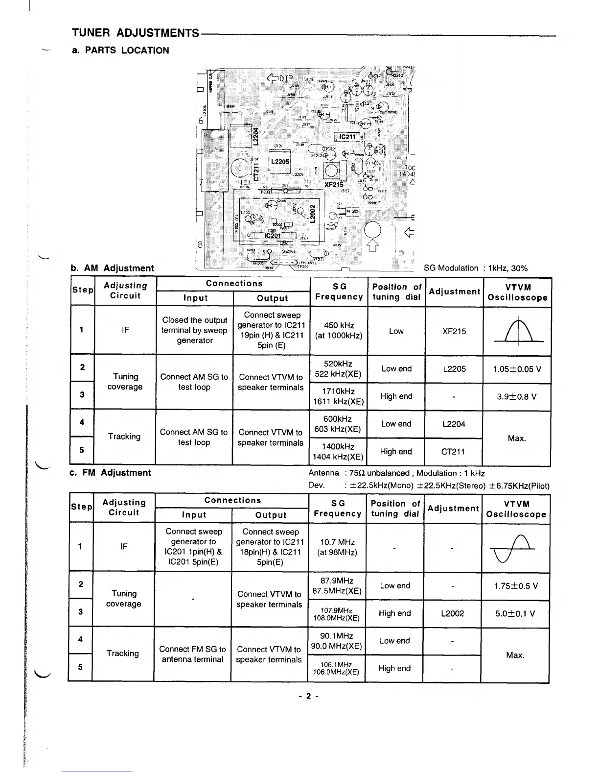 Page #3 background image