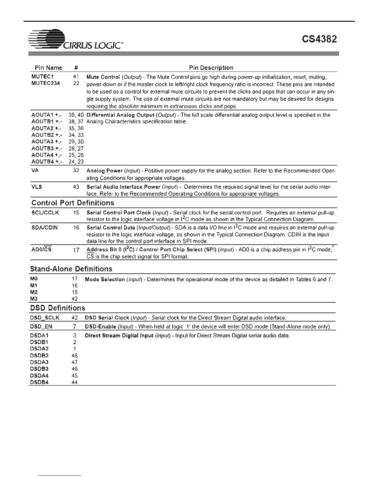 Page #117 background image