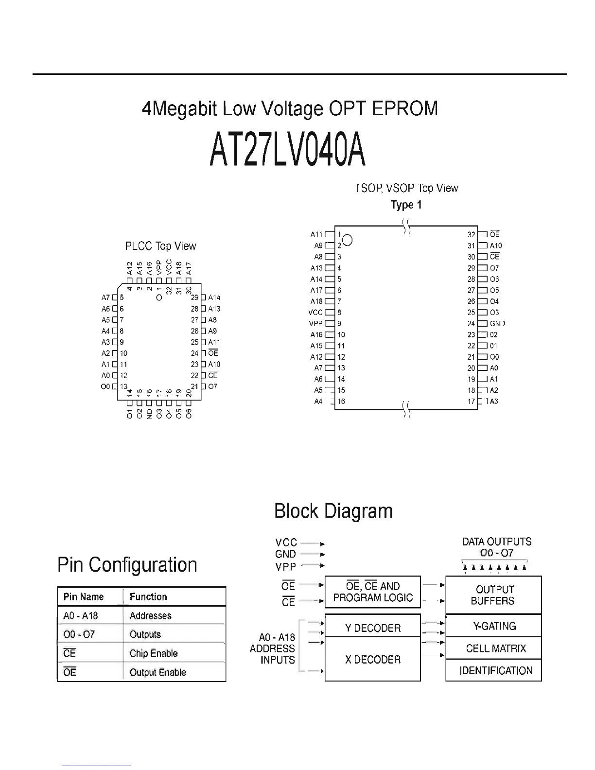 Page #123 background image