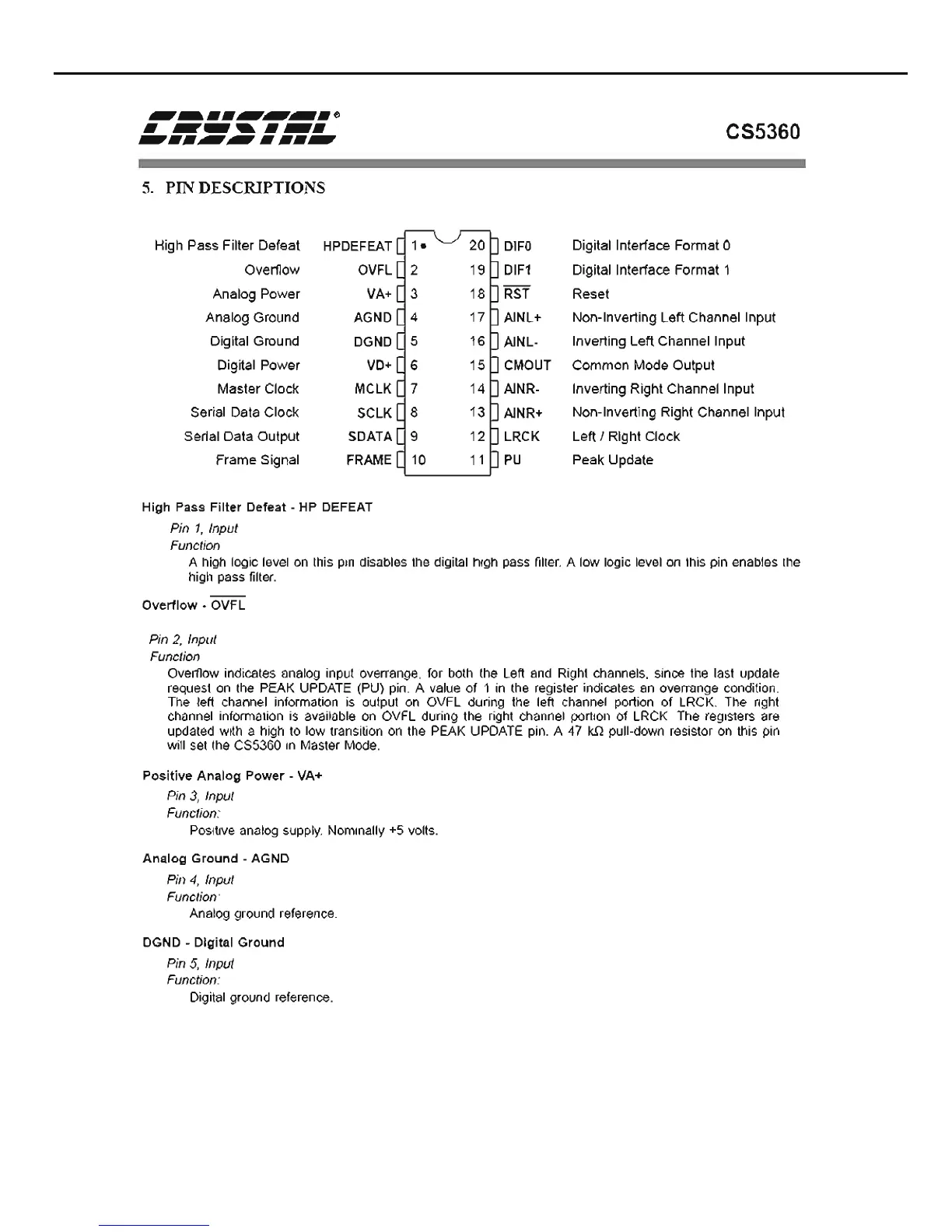 Page #130 background image