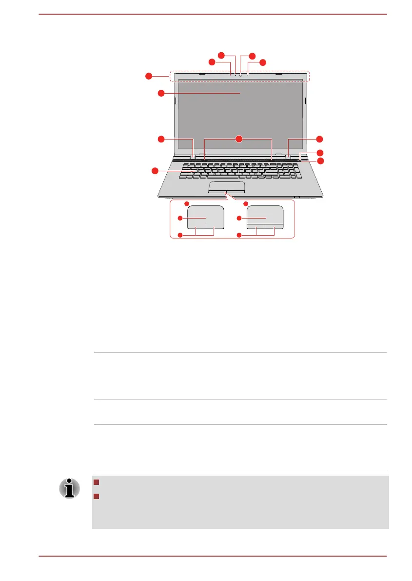 Page #39 background image
