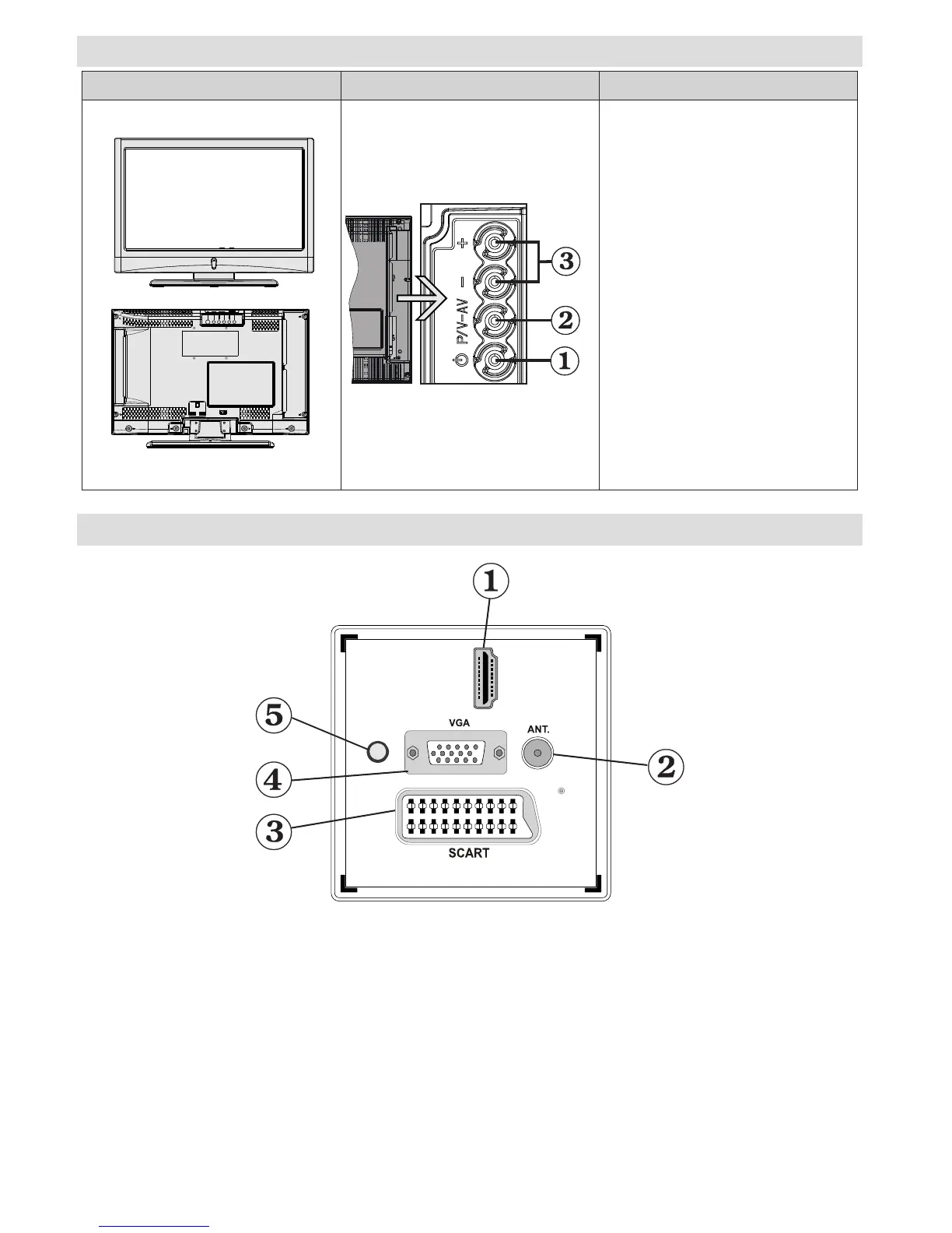Page #91 background image