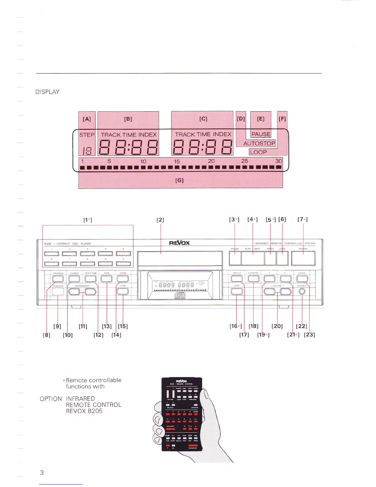 Page #32 background image