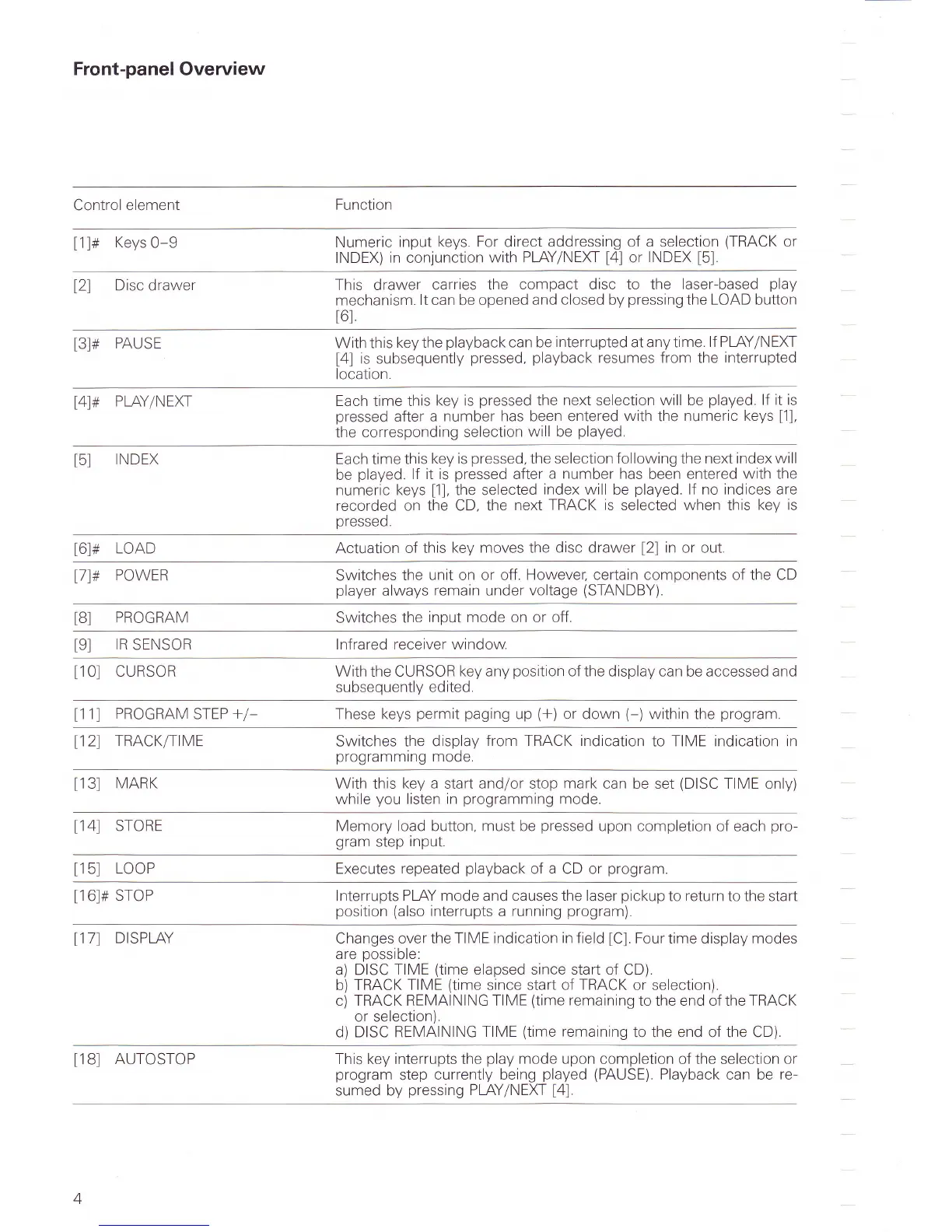 Page #33 background image