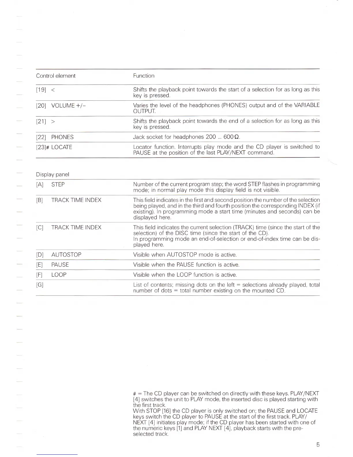 Page #34 background image