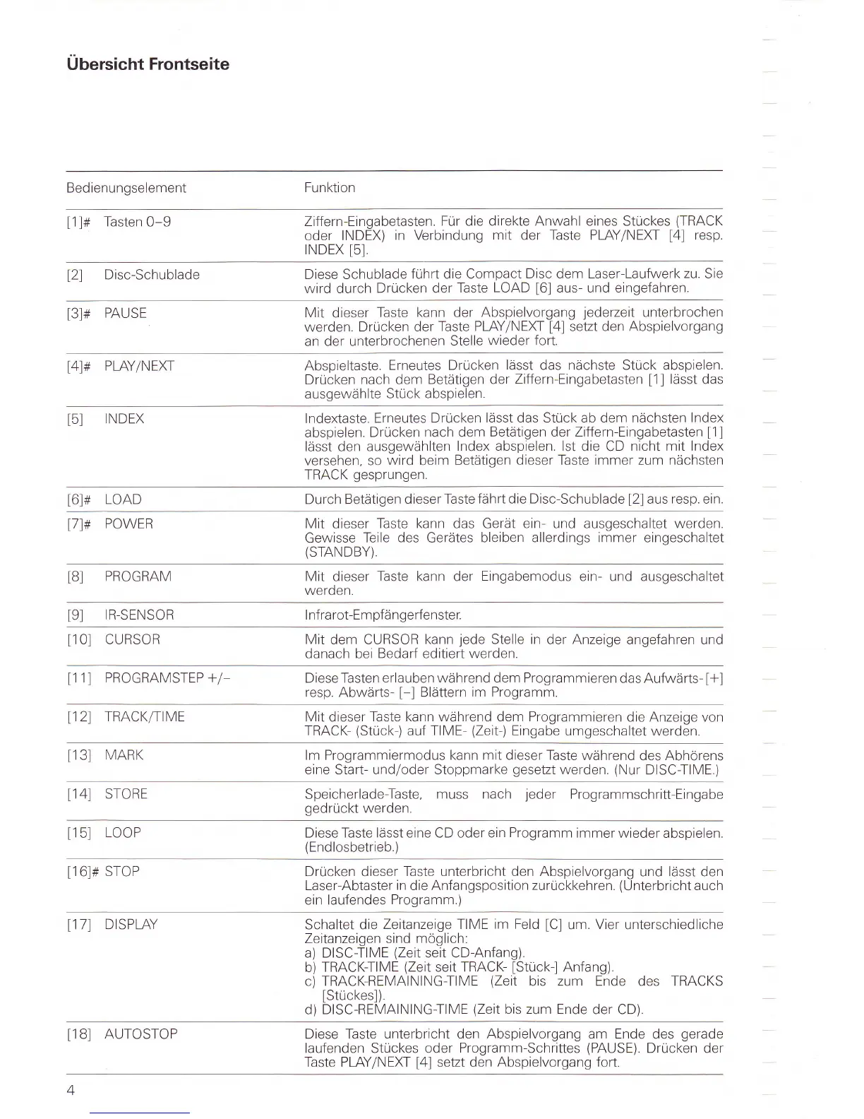 Page #6 background image
