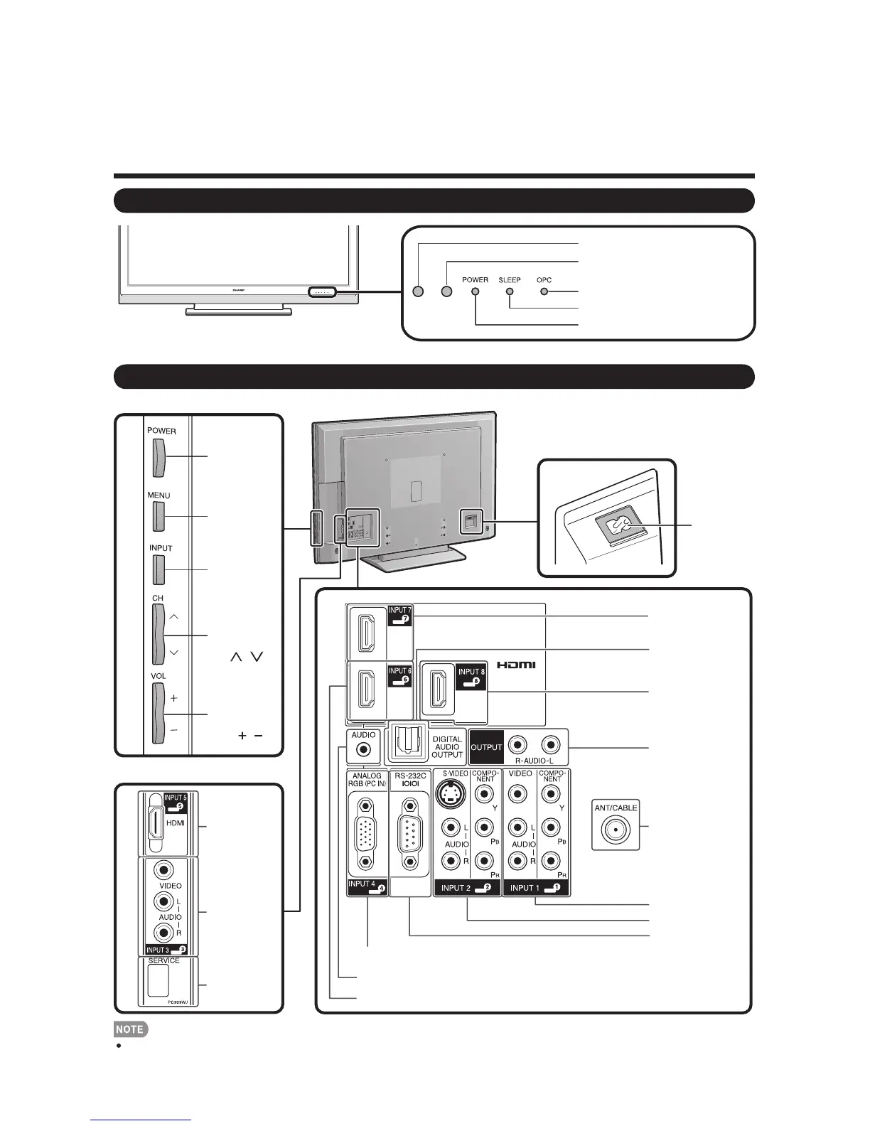 Page #7 background image