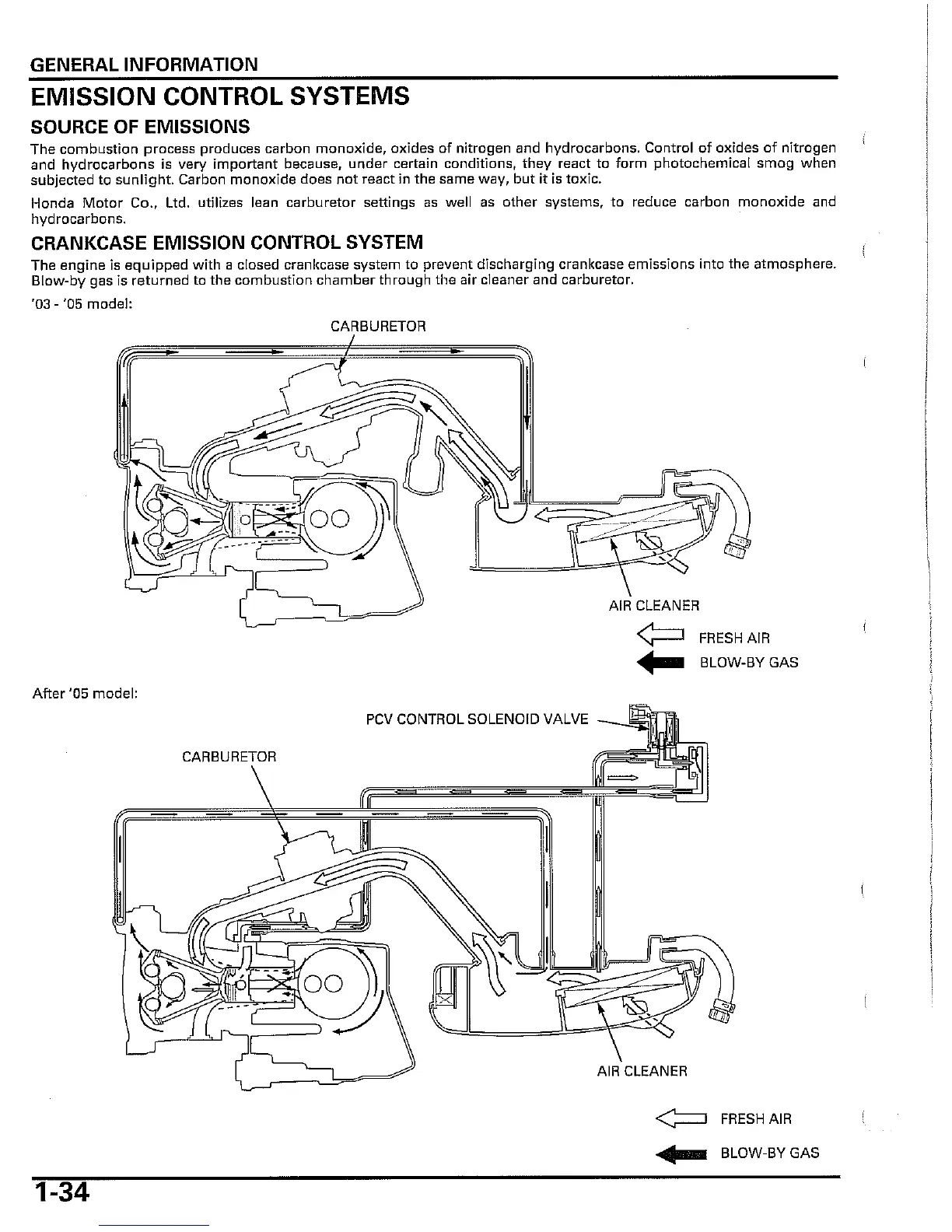 Page #34 background image