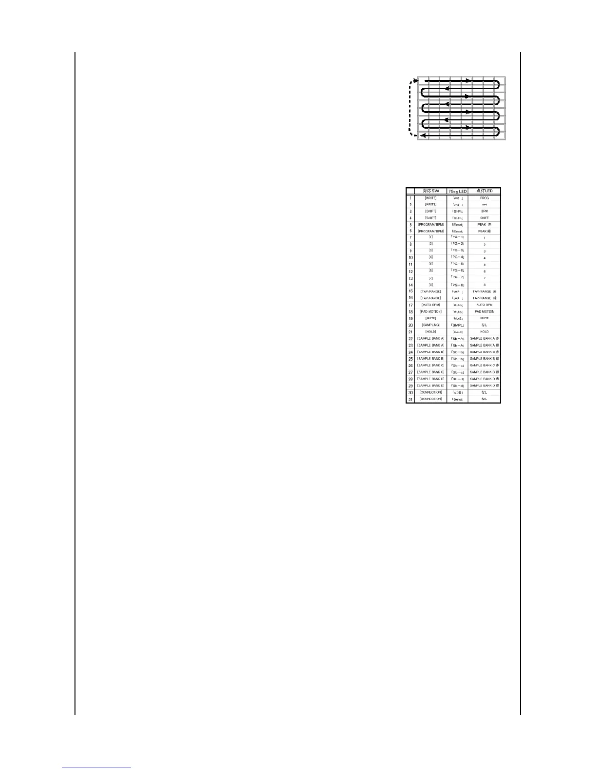 Page #9 background image