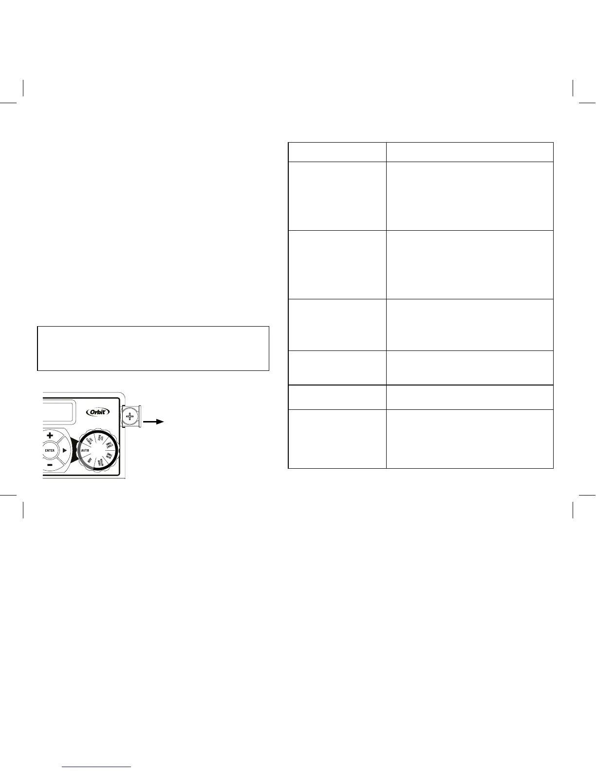 Page #30 background image