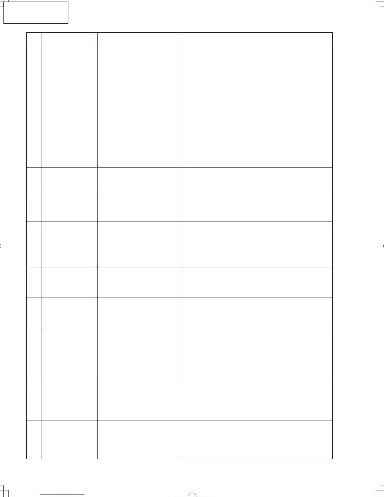Page #28 background image