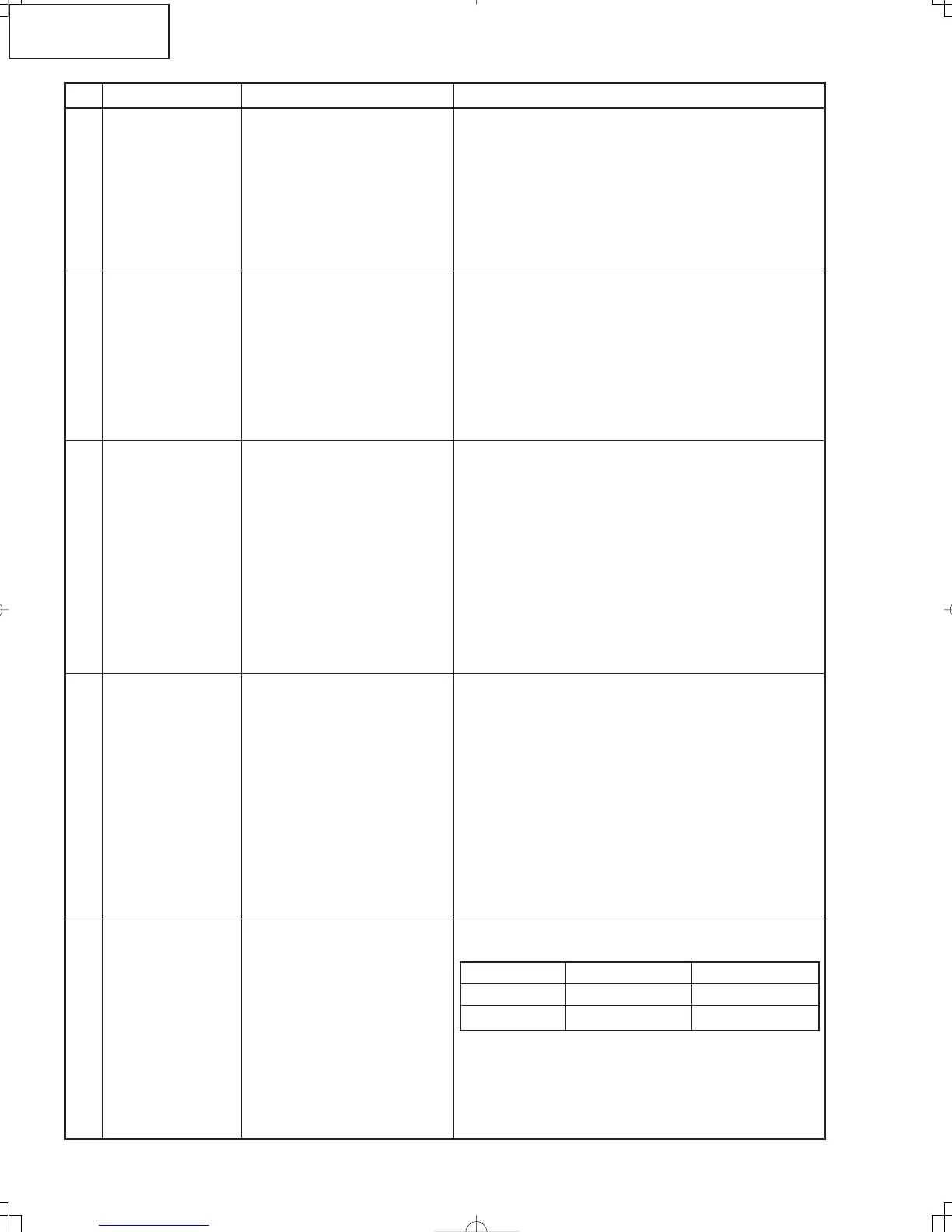 Page #70 background image