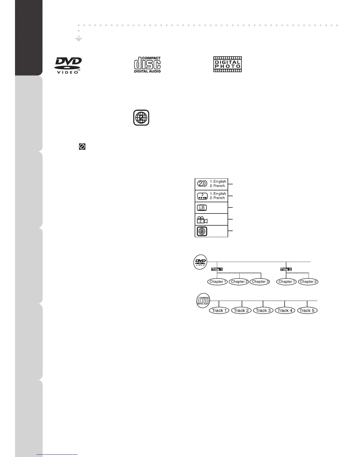 Page #6 background image
