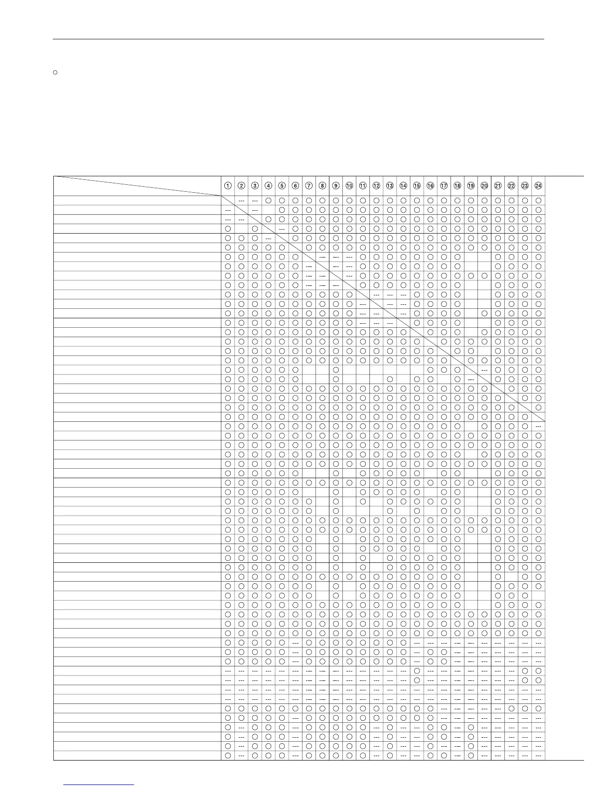 Page #280 background image