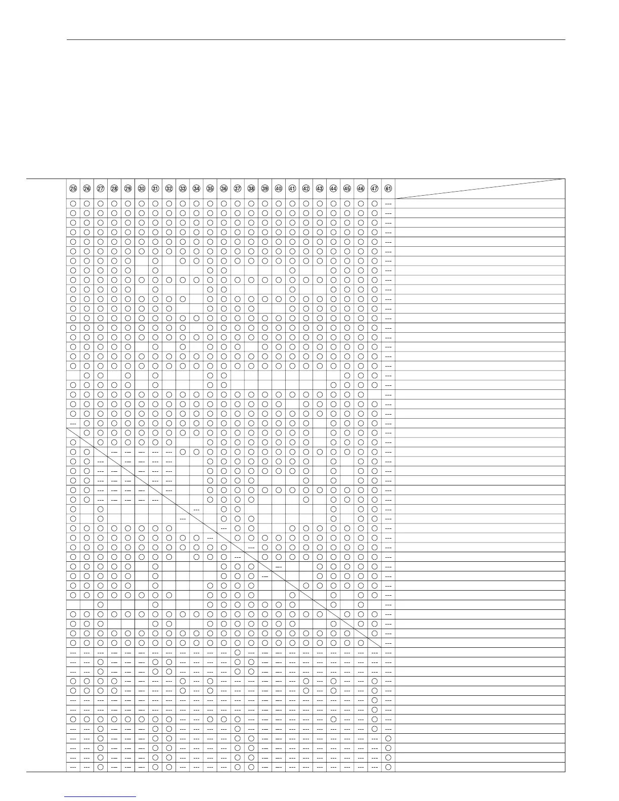 Page #281 background image