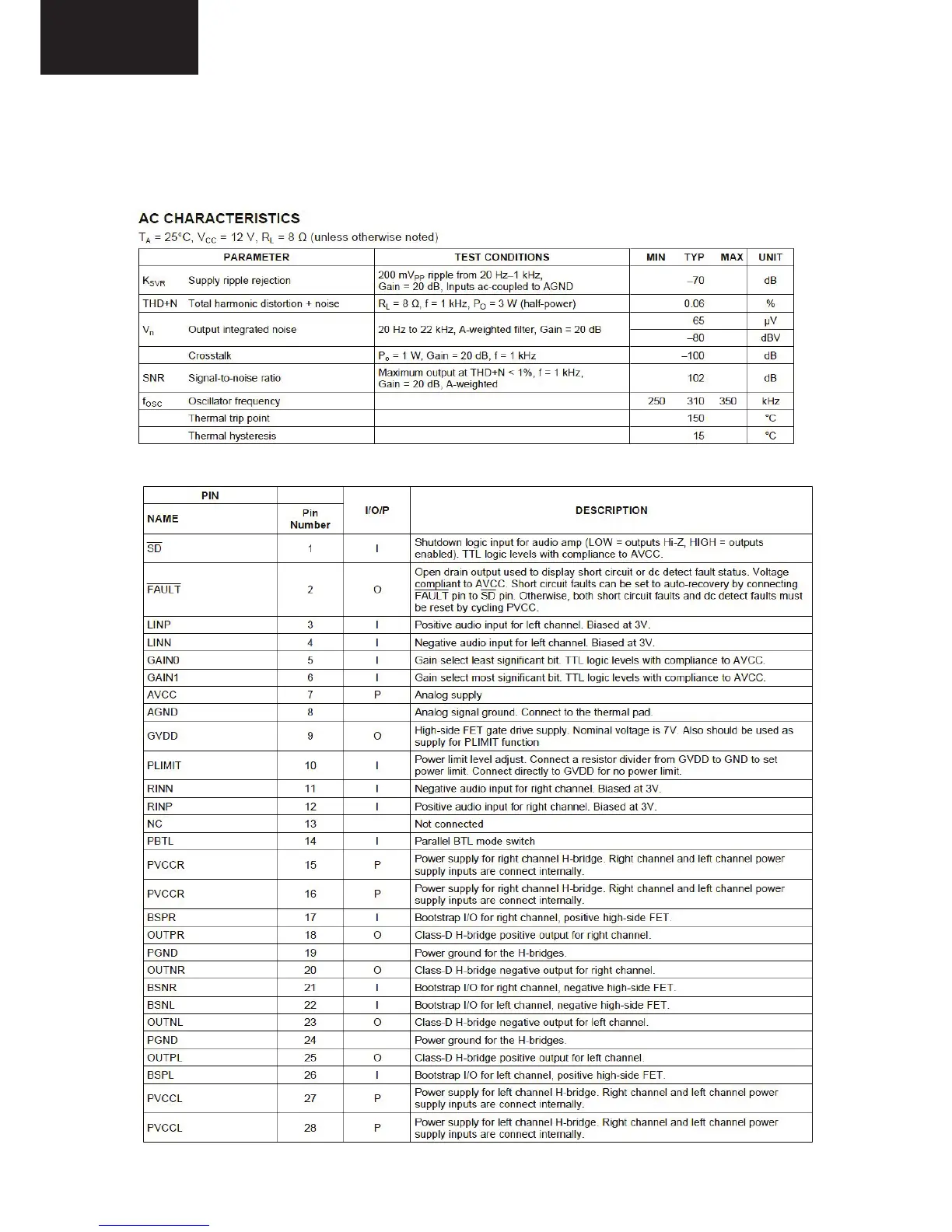 Page #36 background image