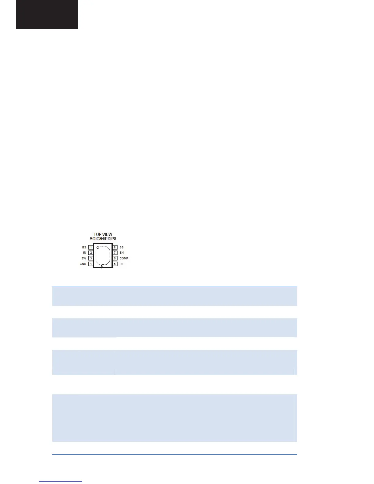 Page #64 background image
