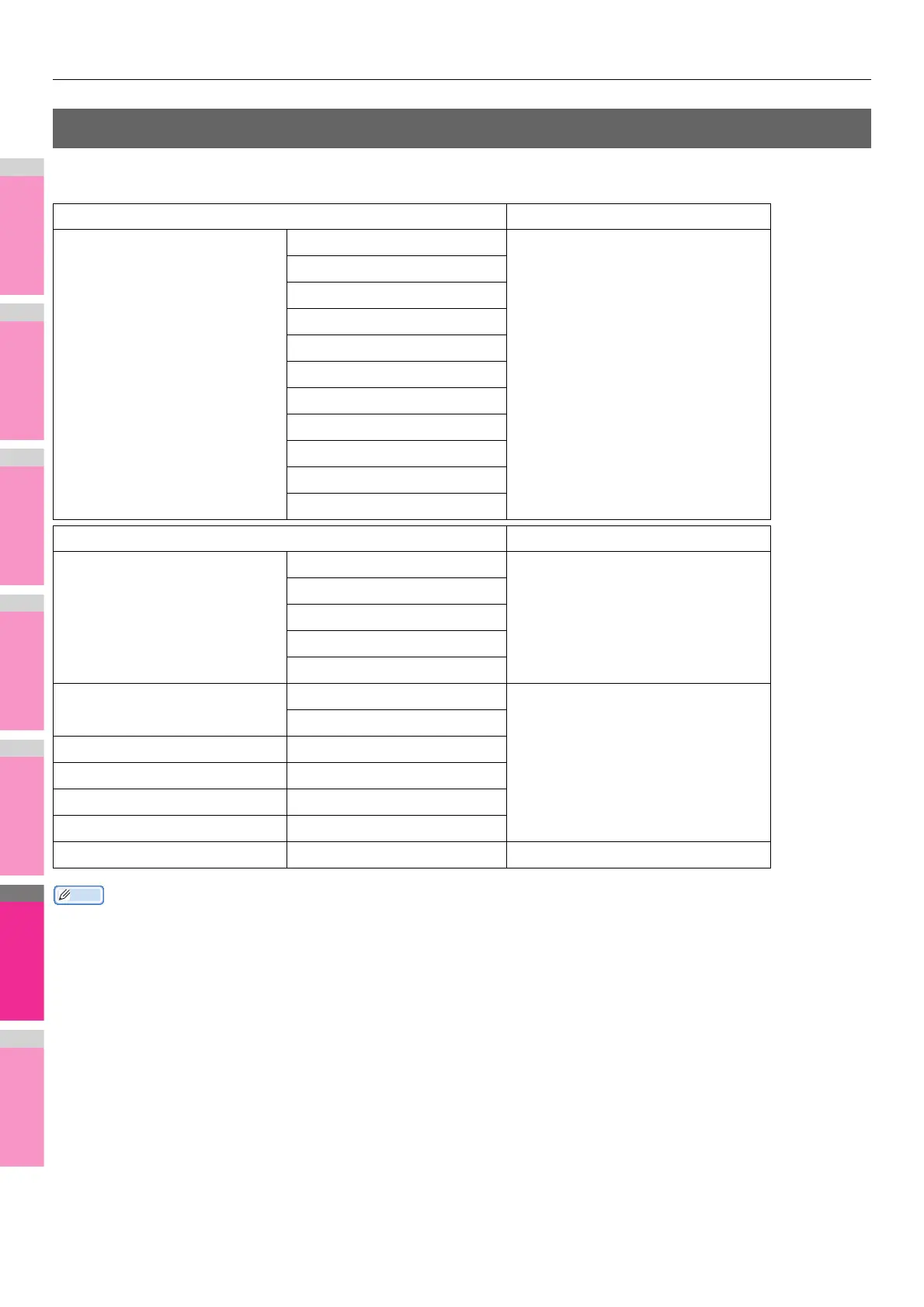 Page #288 background image