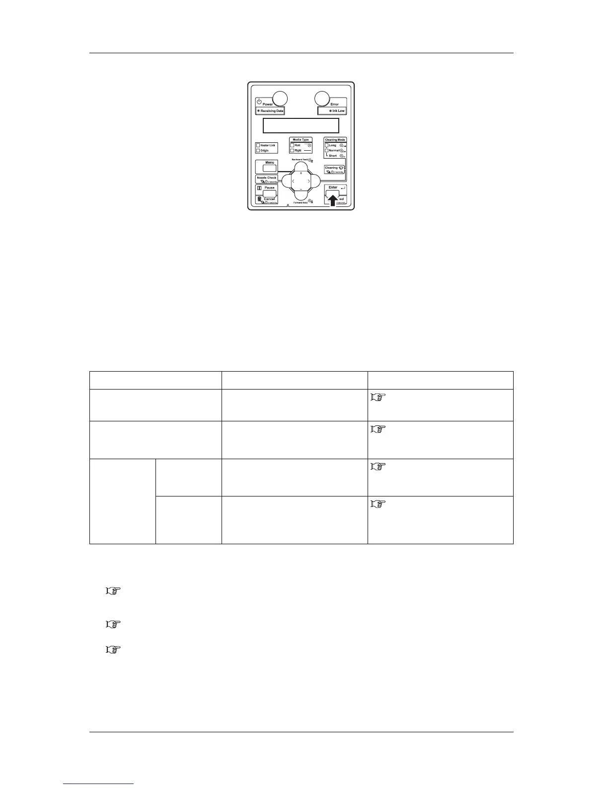 Page #142 background image