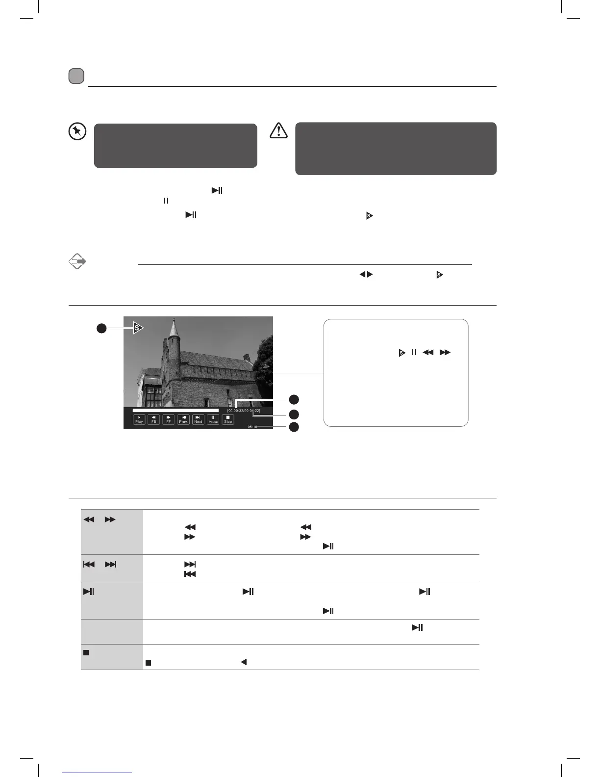 Page #21 background image