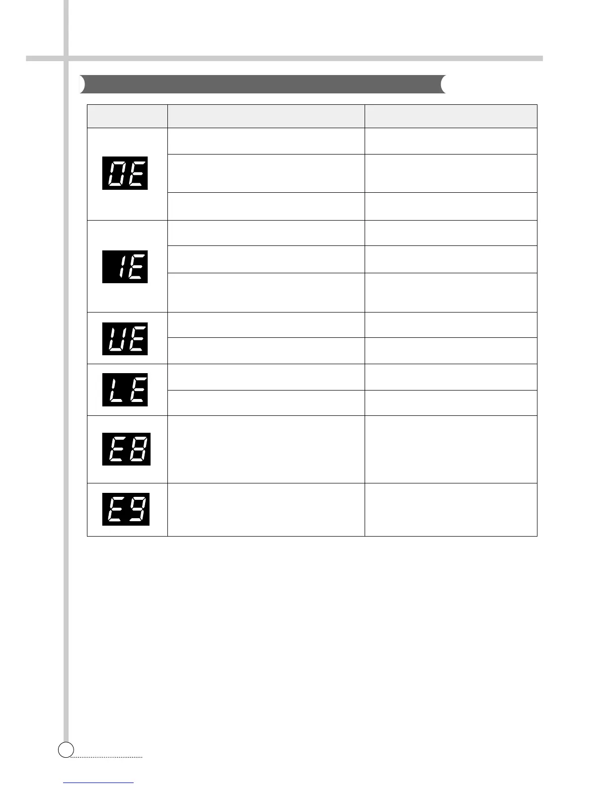 Page #27 background image