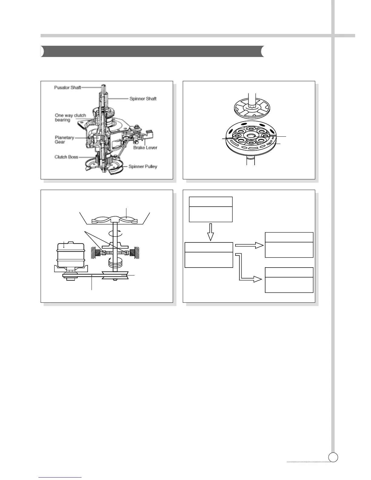 Page #12 background image