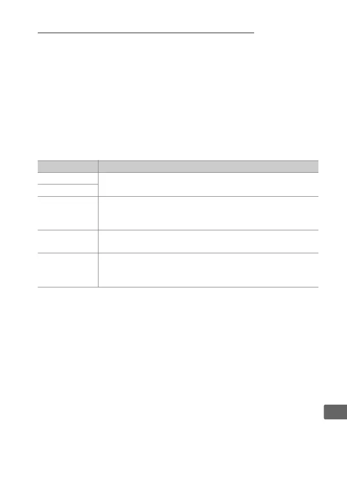 Page #303 background image
