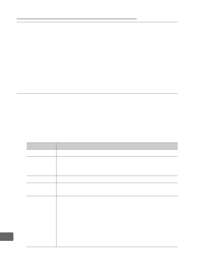 Page #306 background image