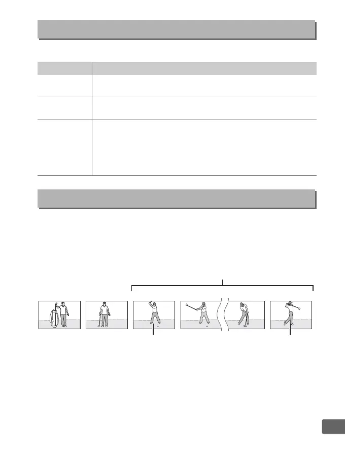 Page #327 background image
