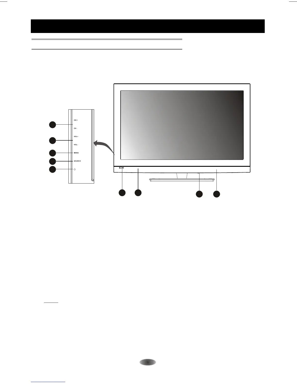 Page #8 background image