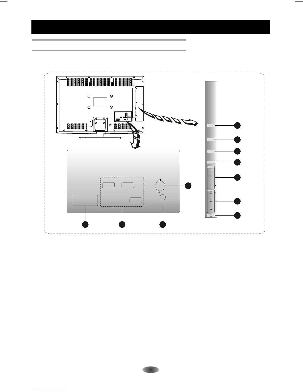 Page #9 background image