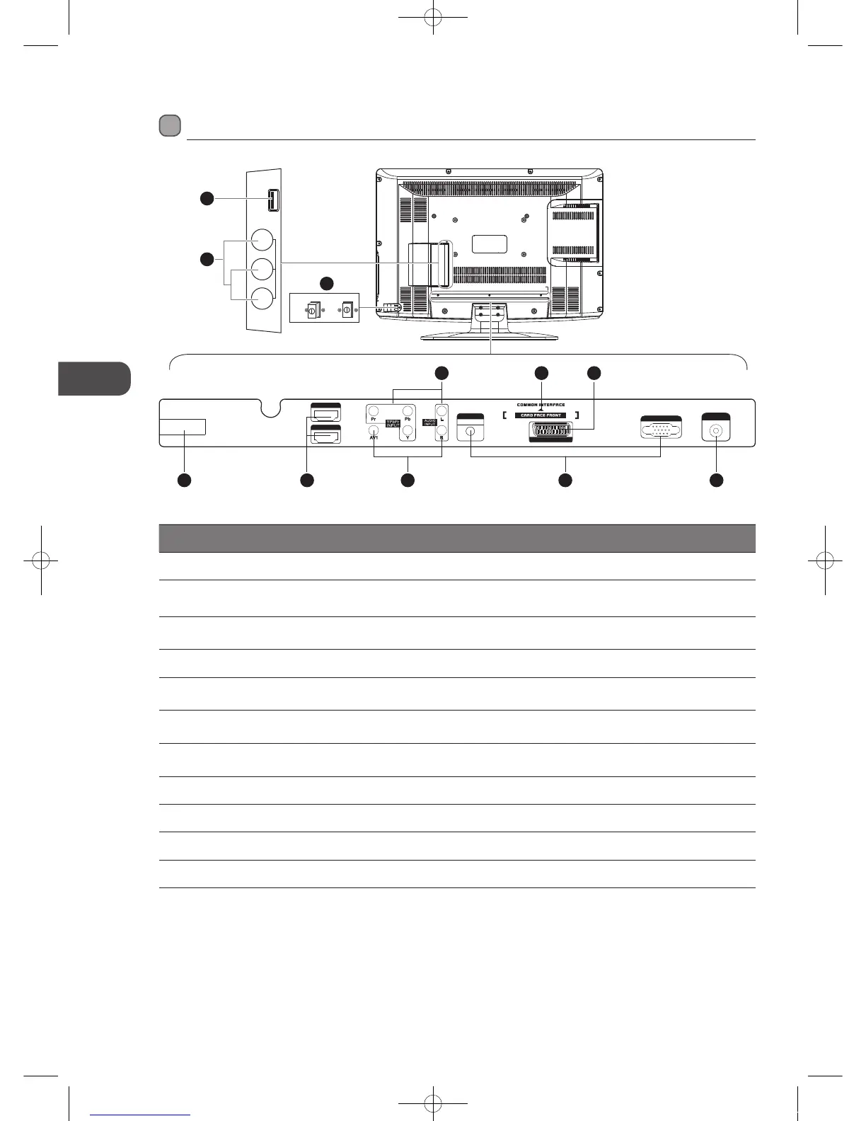 Page #8 background image