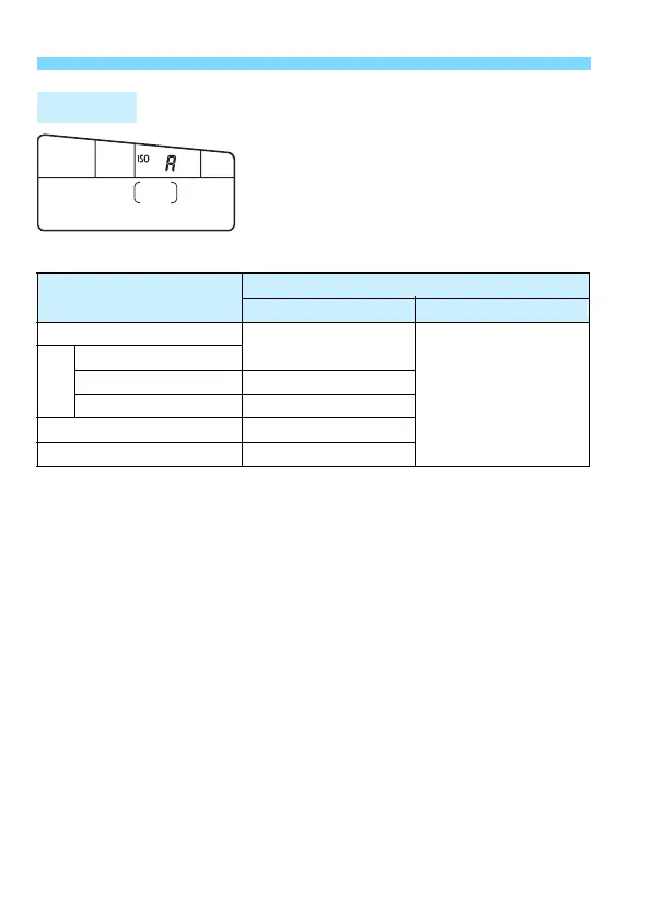 Page #150 background image