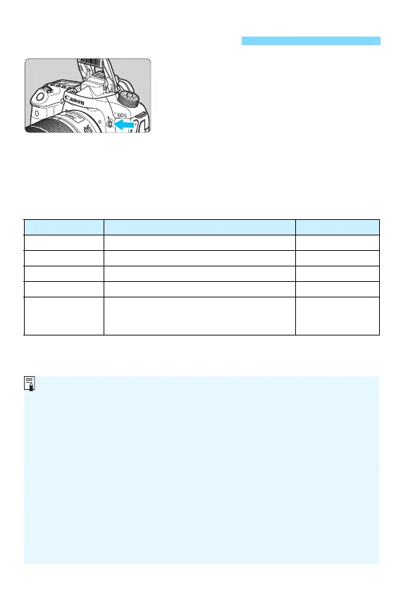 Page #228 background image
