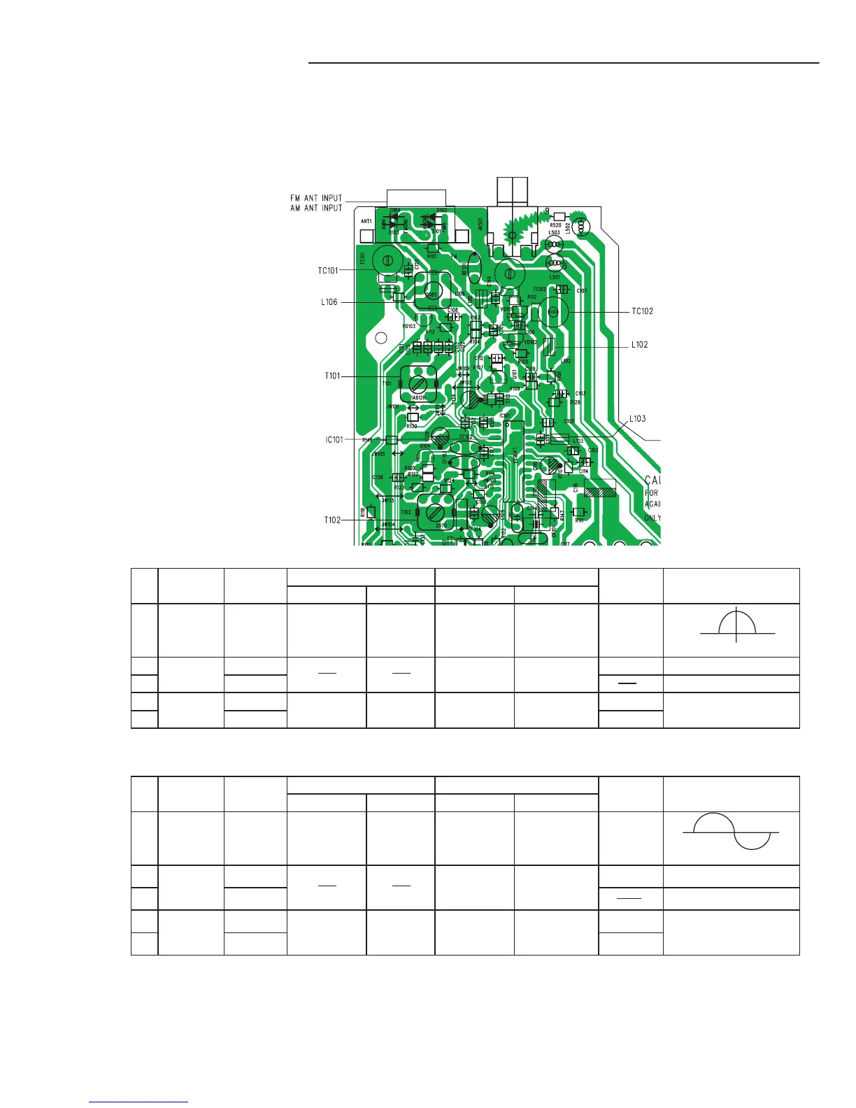 Page #3 background image