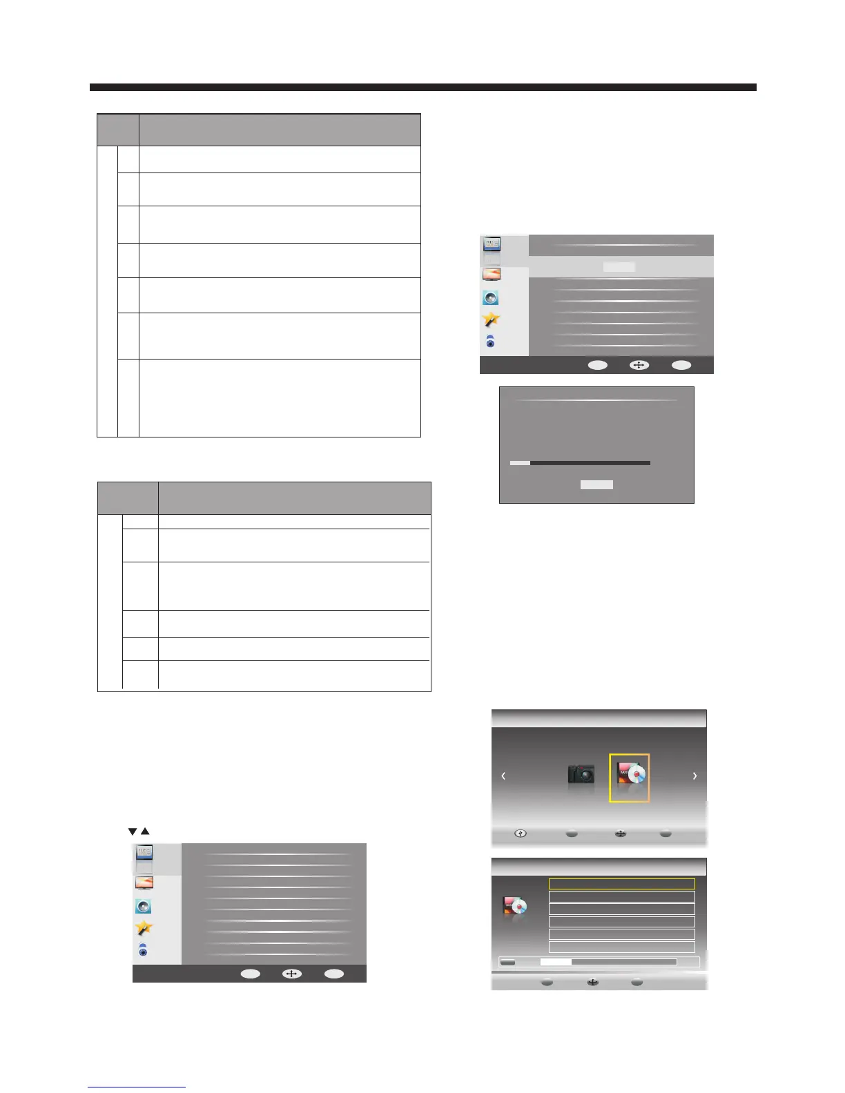 Page #15 background image
