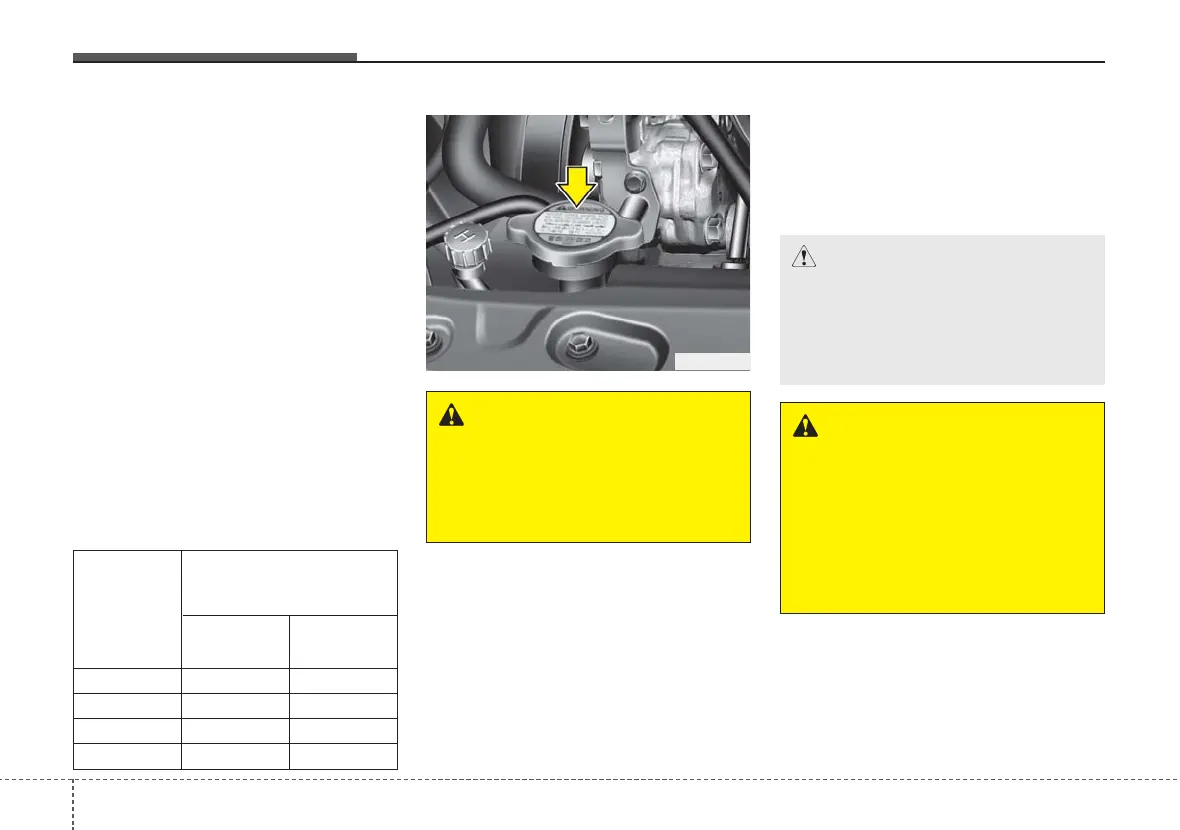 Page #312 background image