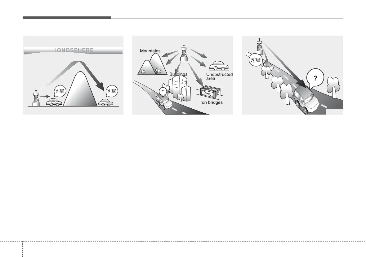 Page #186 background image