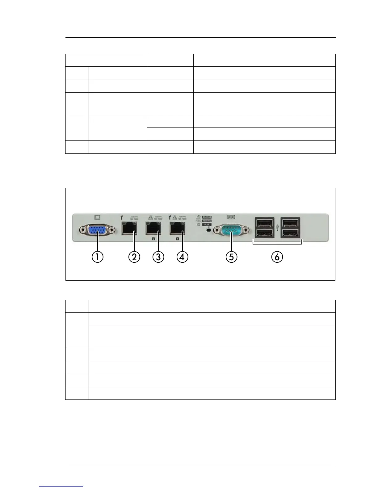 Page #781 background image