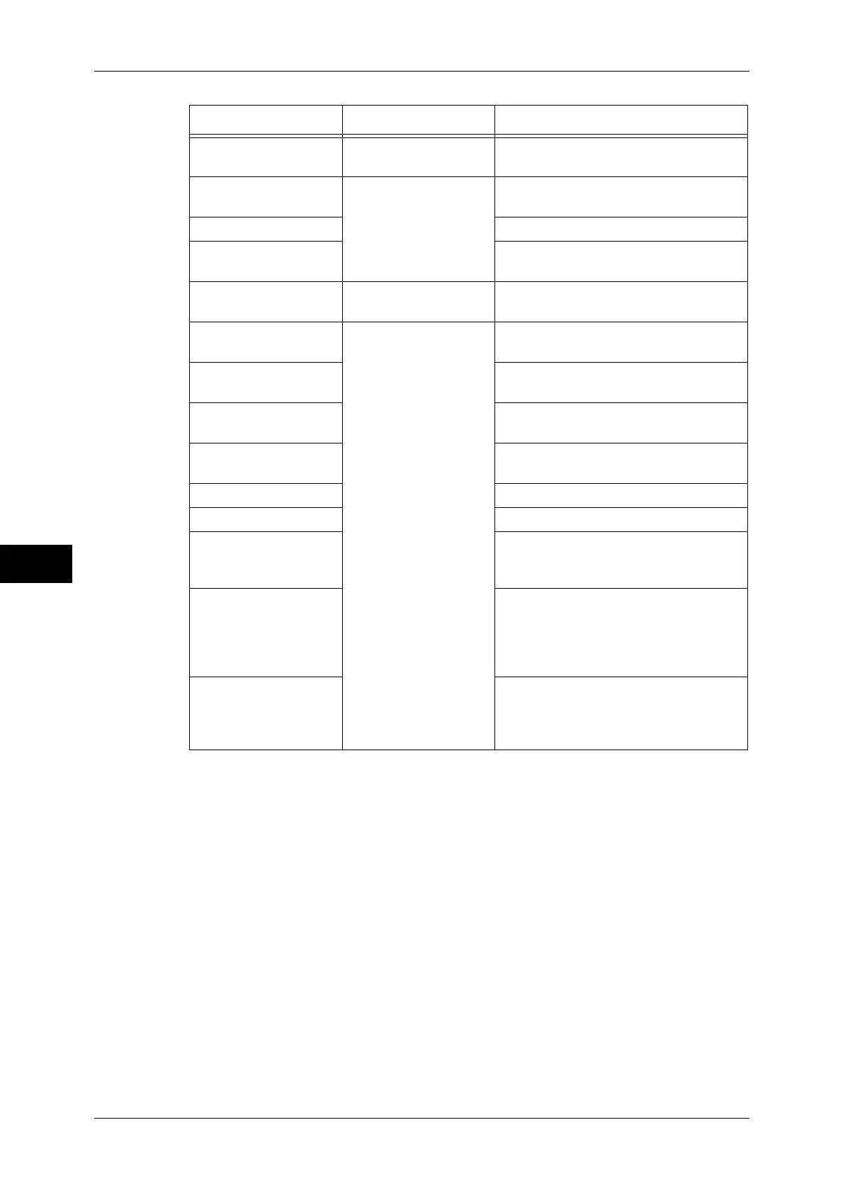 Page #262 background image
