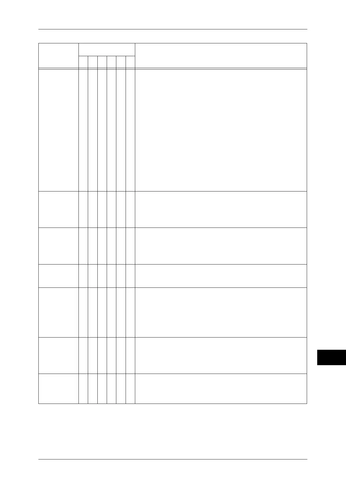 Page #427 background image