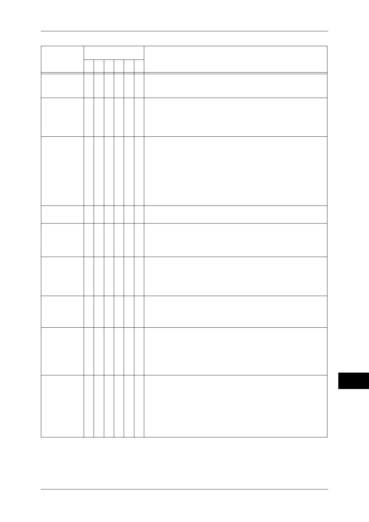 Page #431 background image